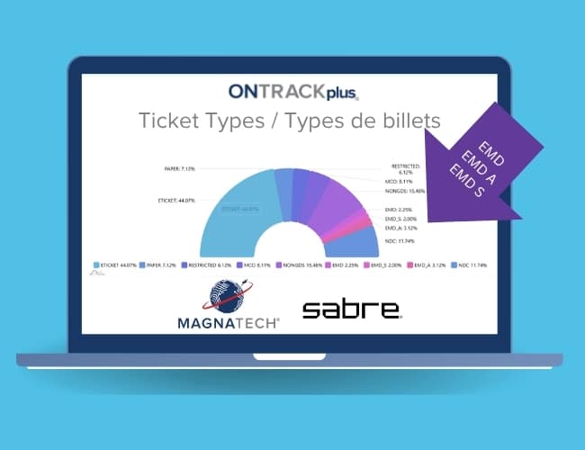 Magnatech® Launches Automated EMD Tracking for Sabre TMCs Using OnTrackplus®